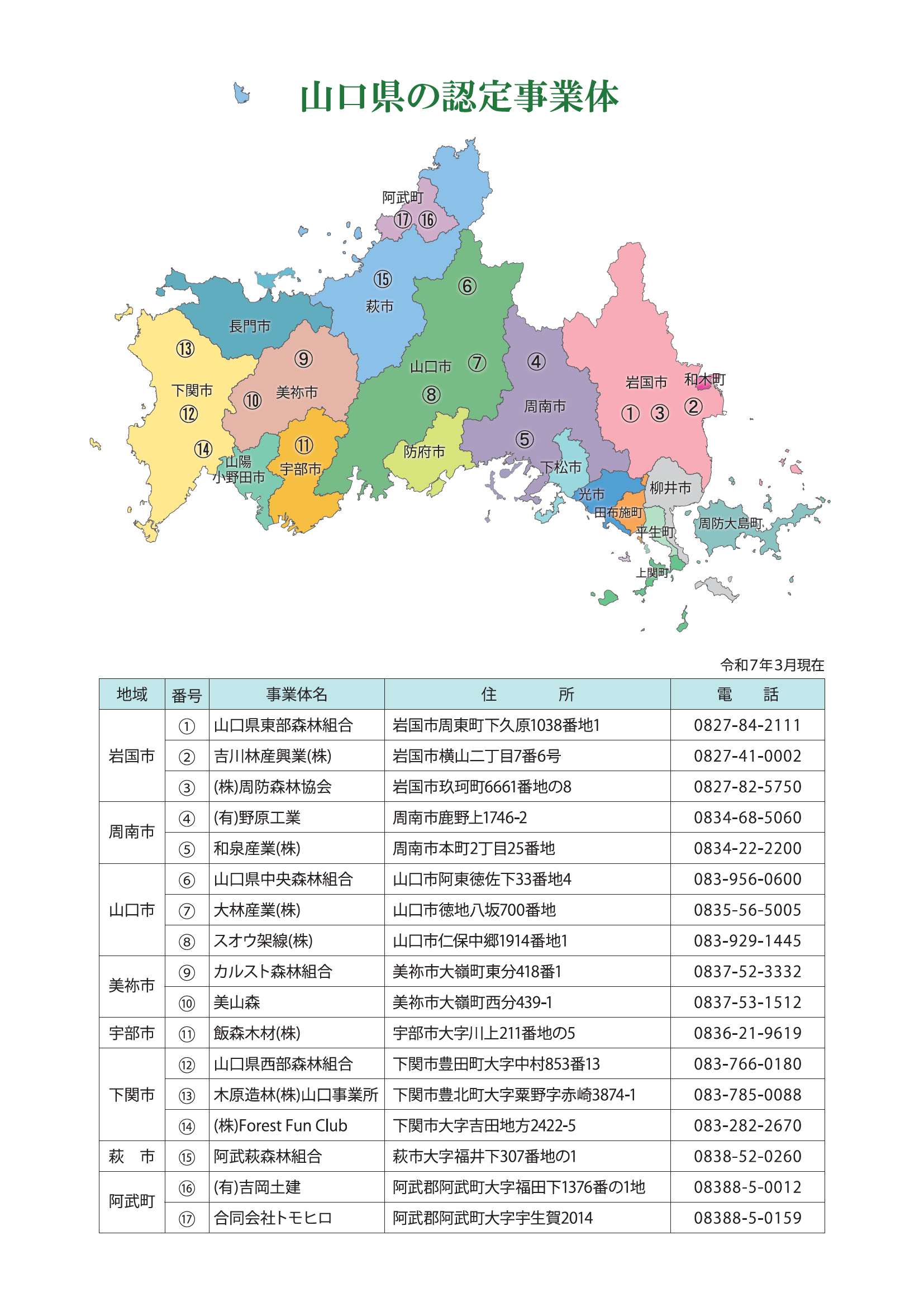 やまぐち林業雇用だより
