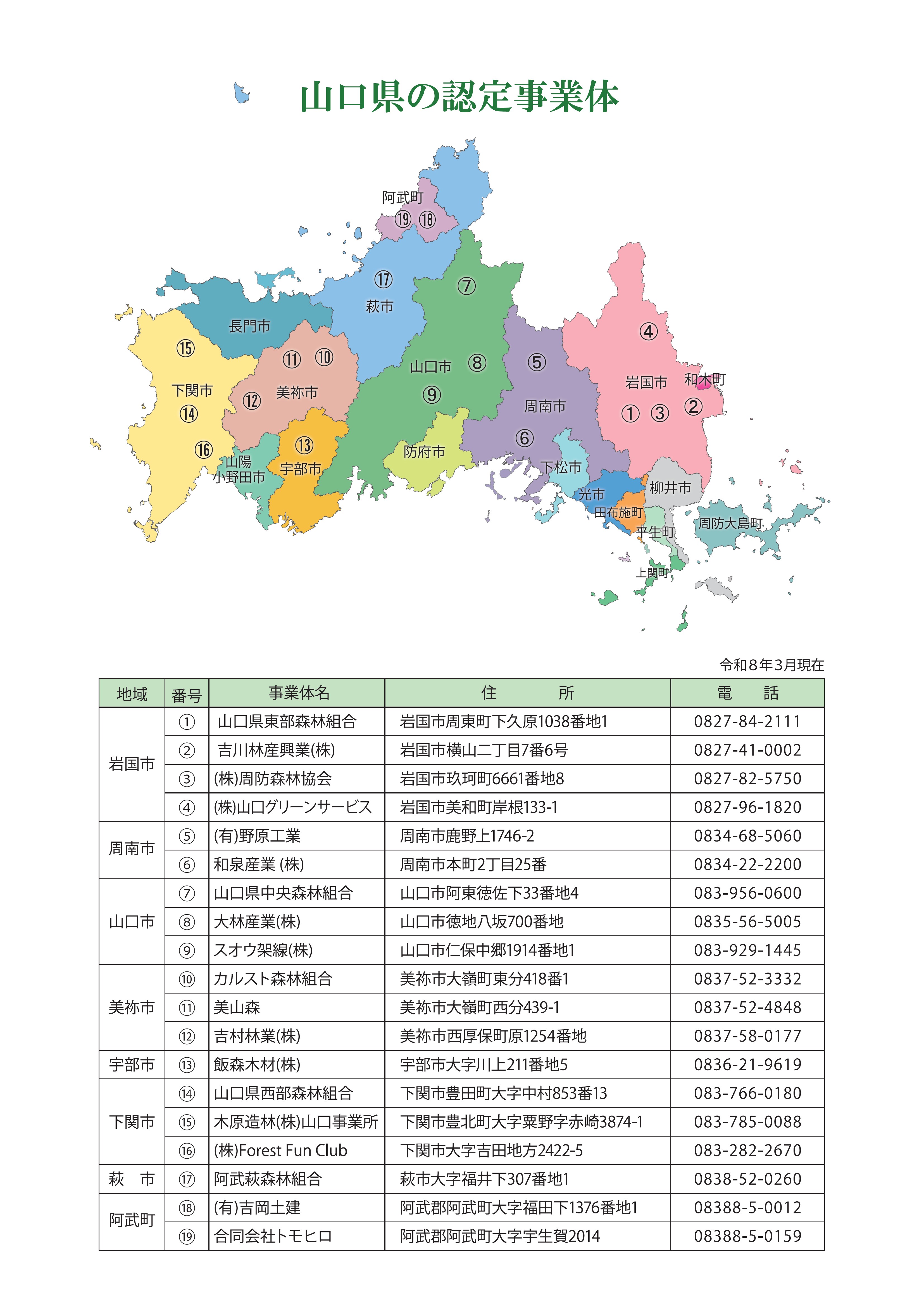 やまぐち林業雇用だより